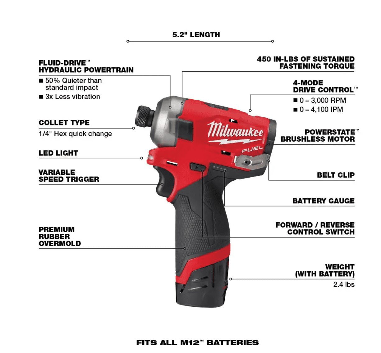 Milwaukee 2551-22-2457-20 M12 FUEL SURGE 12V Lithium-Ion Brushless Cordless 1/4 in. Hex Impact Driver Compact Kit w/ M12 3/8 in. Ratchet
