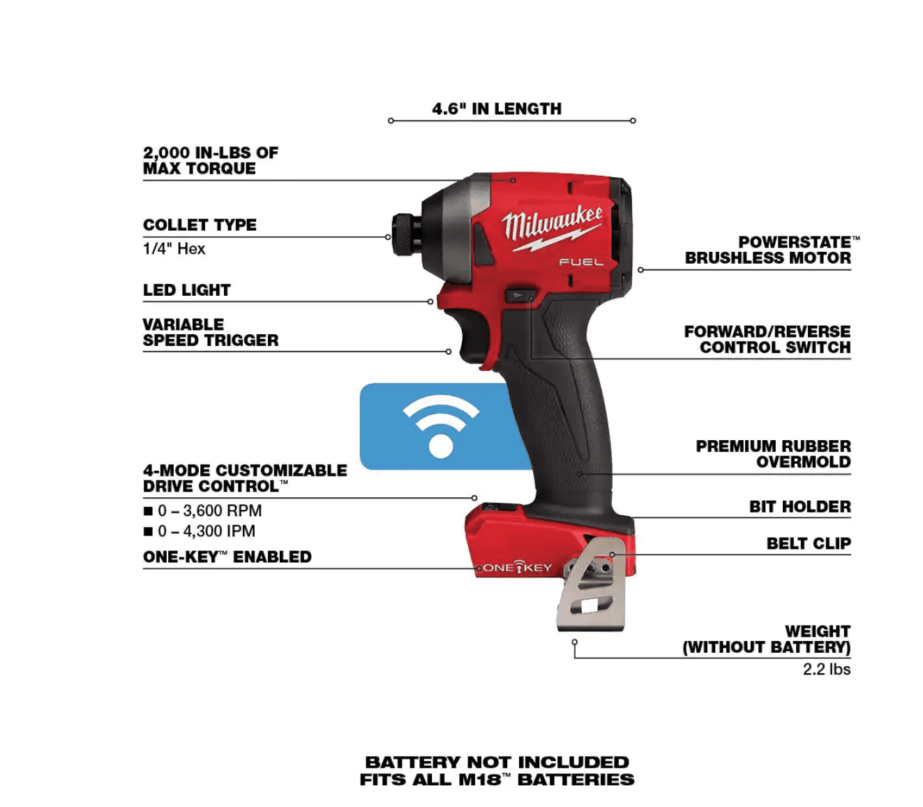 Milwaukee 2857-20 M18 FUEL ONE-KEY 18V Lithium-Ion Brushless Cordless 1/4 in. Hex Impact Driver (Tool-Only)