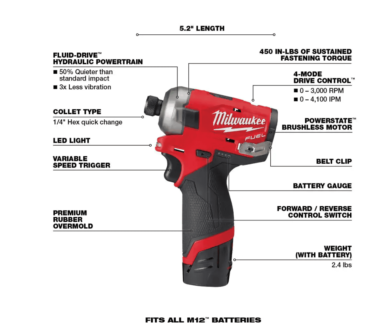 Milwaukee 2551-22-2364-20 M12 FUEL SURGE 12V Lithium-Ion Brushless Cordless 1/4 in. Hex Impact Driver Compact Kit with M12 Flood Light