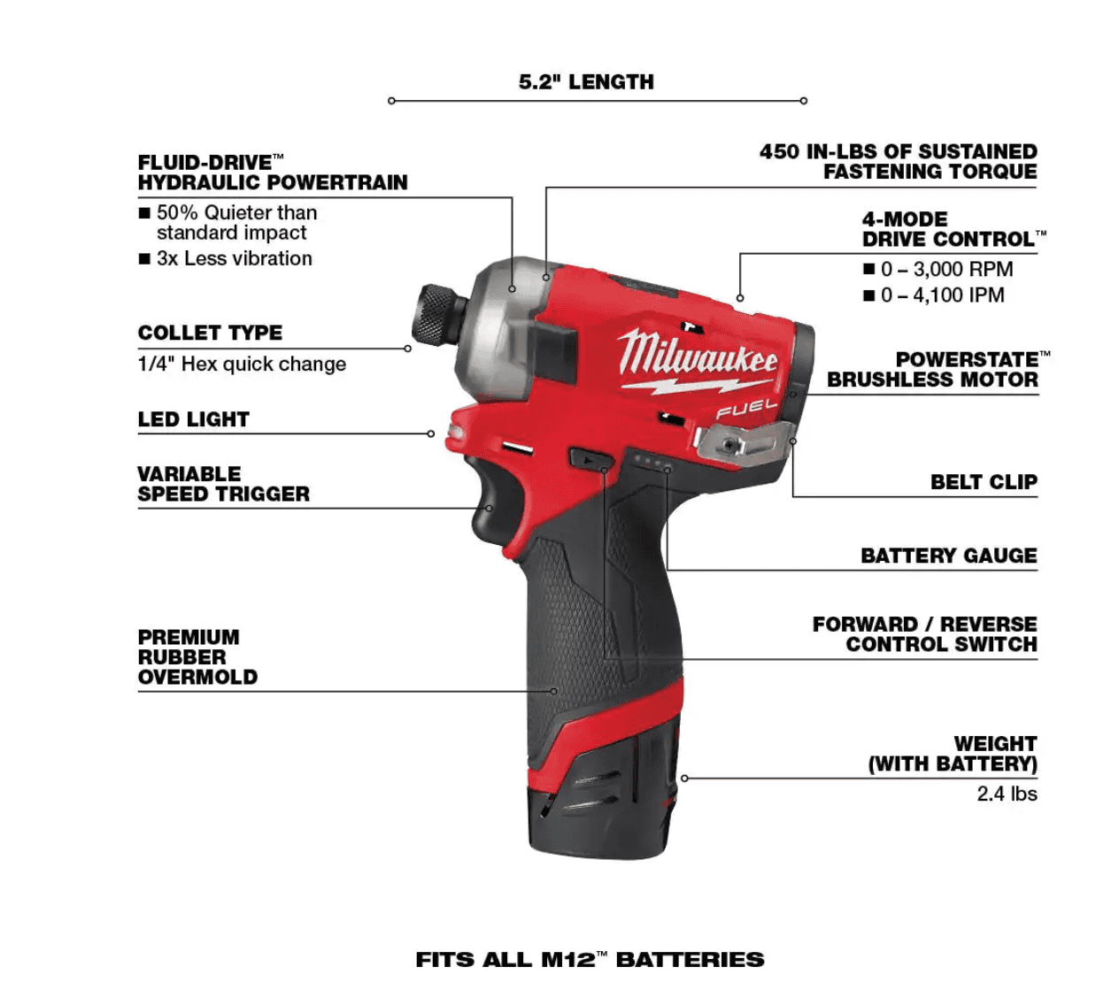Milwaukee 2551-22-2540-20 M12 FUEL 12V Lithium-Ion Brushless Cordless SURGE 1/4 in. Hex Impact Driver and M12 23-Gauge Pin Nailer Combo Kit