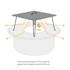 Titan Great Outdoors Fire Pit Heat Deflector, Pushes Heat Down and Out, Stainless-Steel with Carrying Handle