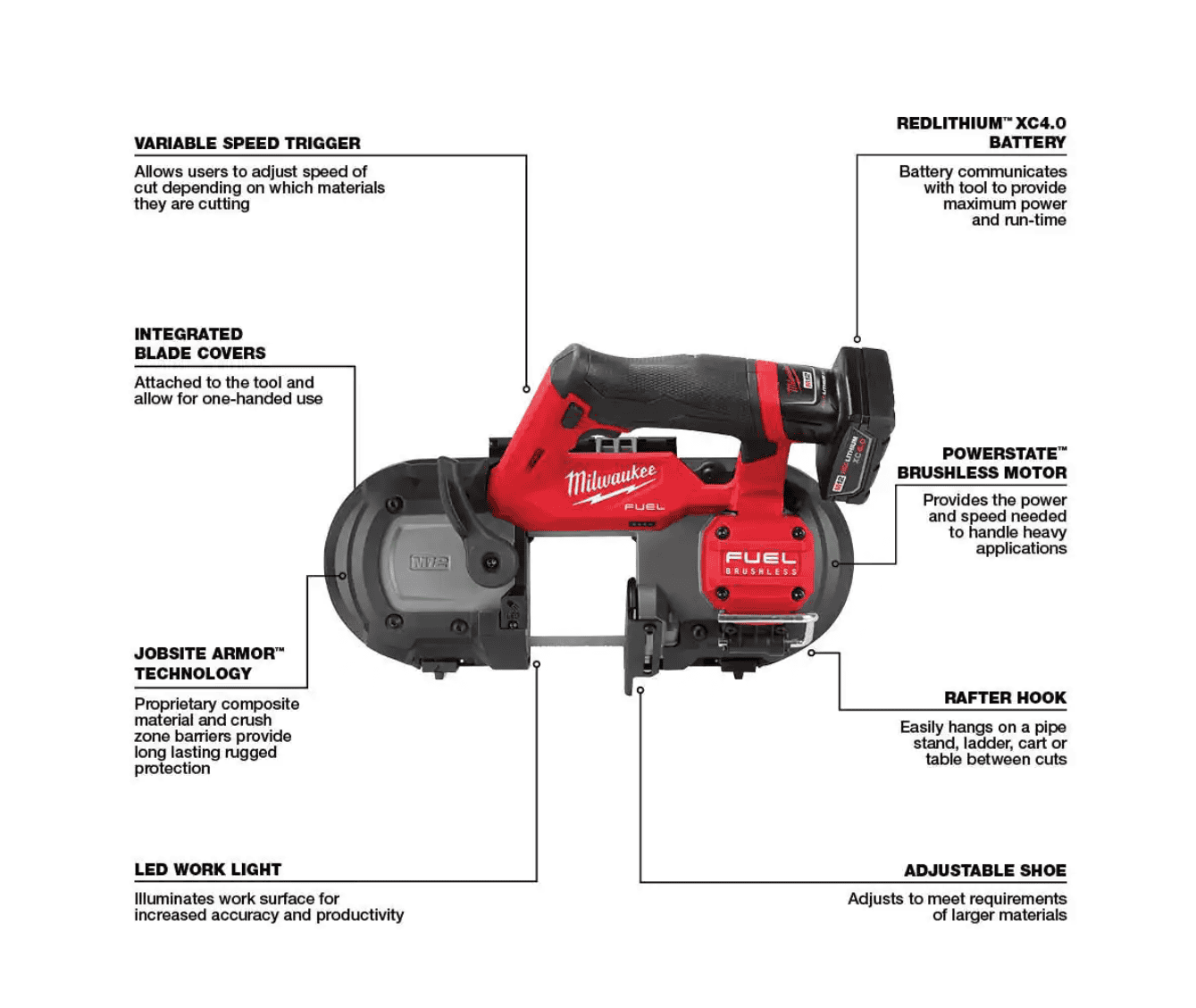 Milwaukee Band Saw 2529-21XC M12 FUEL 12V Lithium-Ion Cordless Compact XC Kit with One 4.0 Ah Battery, Charger and Bag