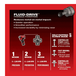 Milwaukee 2551-22-2415-20 M12 FUEL SURGE 12V Lithium-Ion Brushless Cordless 1/4 in. Hex Impact Driver Compact Kit with M12 Right Angle Drill