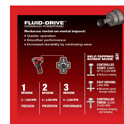 Milwaukee 2551-22-2426-20 M12 FUEL SURGE 12V Lithium-Ion Brushless Cordless 1/4 in. Hex Impact Driver Compact Kit with M12 Multi-Tool