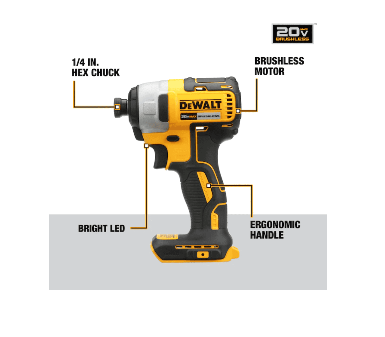 DEWALT DCKSS521D2 5-Tool 20-Volt Max Brushless Power Tool Combo Kit with Soft Case (2-Batteries and charger Included) - Image 4