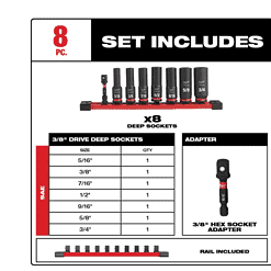 Milwaukee 2962-20-49-66-7024 M18 FUEL GEN-2 18V Lithium-Ion Mid Torque Brushless Cordless 1/2 in. Impact Wrench with Socket Set (8-Piece)