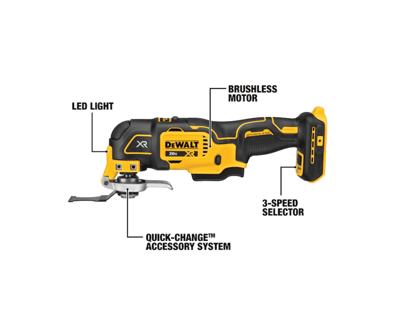 DEWALT DCK675D2 6-Tool 20-Volt Max Brushless Power Tool Combo Kit with Soft Case (2-Batteries and charger Included) - Image 4