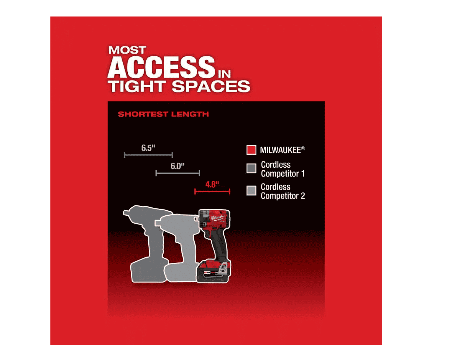 Milwaukee 2854-20 M18 FUEL GEN-3 18V Lithium-Ion Brushless Cordless 3/8 in. Compact Impact Wrench with Friction Ring (Tool-Only)
