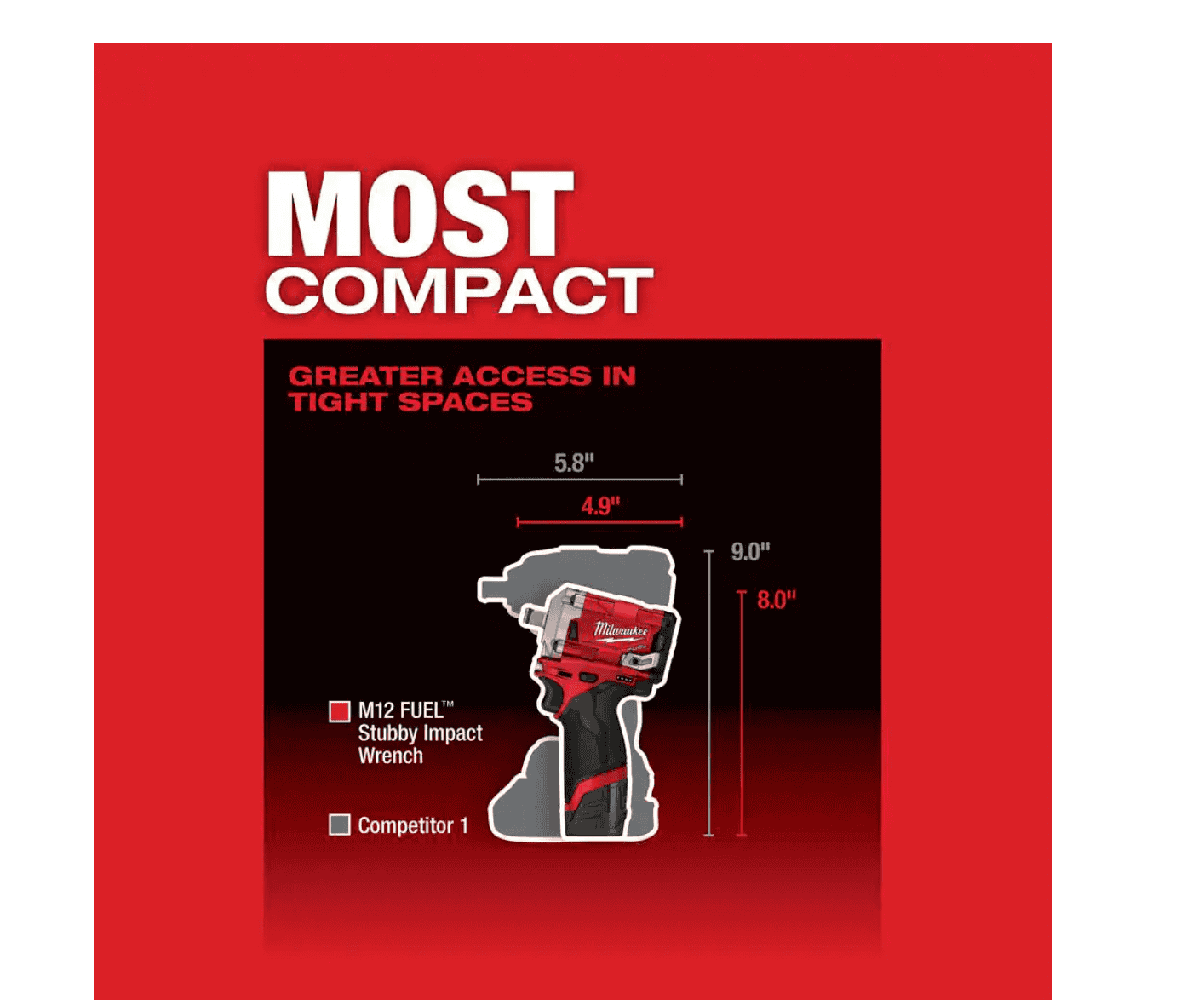 Milwaukee 2555-20 M12 FUEL 12V Lithium-Ion Brushless Cordless Stubby 1/2 in. Impact Wrench (Tool-Only)