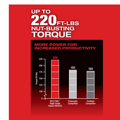 Milwaukee 2564-20 M12 FUEL 12V Lithium-Ion Brushless Cordless 3/8 in. Right Angle Impact Wrench (Tool-Only)