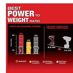 Milwaukee 2960-20 M18 FUEL GEN-2 18V Lithium-Ion Mid Torque Brushless Cordless 3/8 in. Impact Wrench with Friction Ring (Tool-Only)
