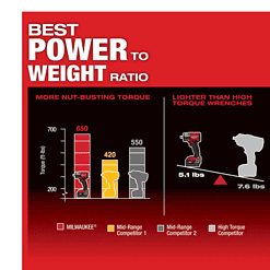 Milwaukee 2962-20 M18 FUEL Gen-2 18V Lithium-Ion Brushless Cordless Mid Torque 1/2 in. Impact Wrench w/Friction Ring (Tool-Only)