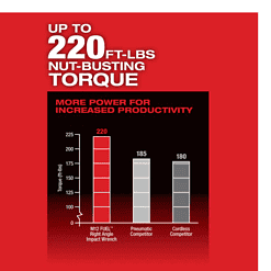 Milwaukee 2565-20 M12 FUEL 12V Lithium-Ion Brushless Cordless 1/2 in. Right Angle Impact Wrench (Tool-Only)