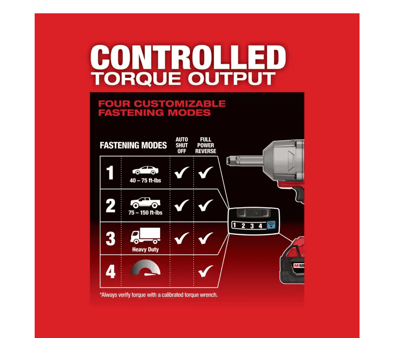 Milwaukee 2769-20 M18 ONE-KEY FUEL 18V Lithium-Ion Brushless Cordless 1/2 in. Impact Wrench with Extended Anvil (Tool-Only)