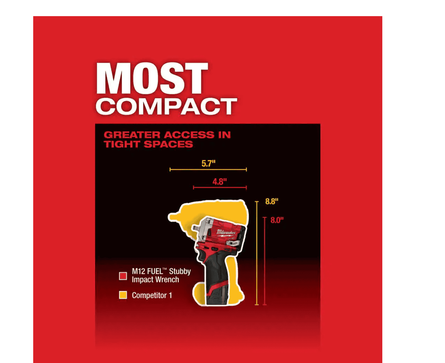 Milwaukee 2554-20-2367-20 M12 FUEL 12V Lithium-Ion Brushless Cordless Stubby 3/8 in. Impact Wrench with M12 Rover Flood Light