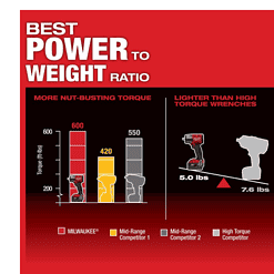 Milwaukee M18 FUEL GEN-2 Mid Torque Brushless Impact Wrench