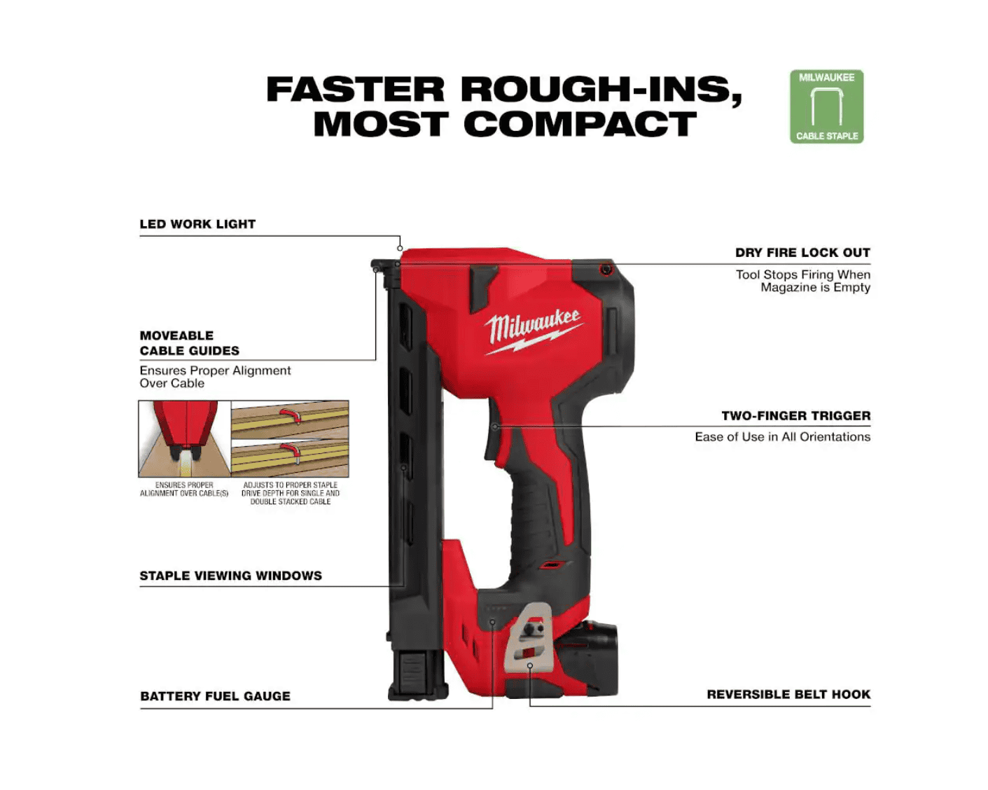 Milwaukee 2448-21 M12 12-Volt Lithium-Ion Cordless Cable Stapler Nailer Kit with 2.0Ah Battery, Charger and Bag