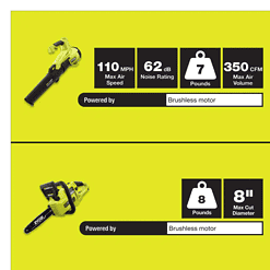 RYOBI P2520-BLW ONE+ HP 18V Brushless 10 in. Cordless Battery Chainsaw and 110 MPH 350 CFM Leaf Blower with 4.0 Ah Battery and Charger