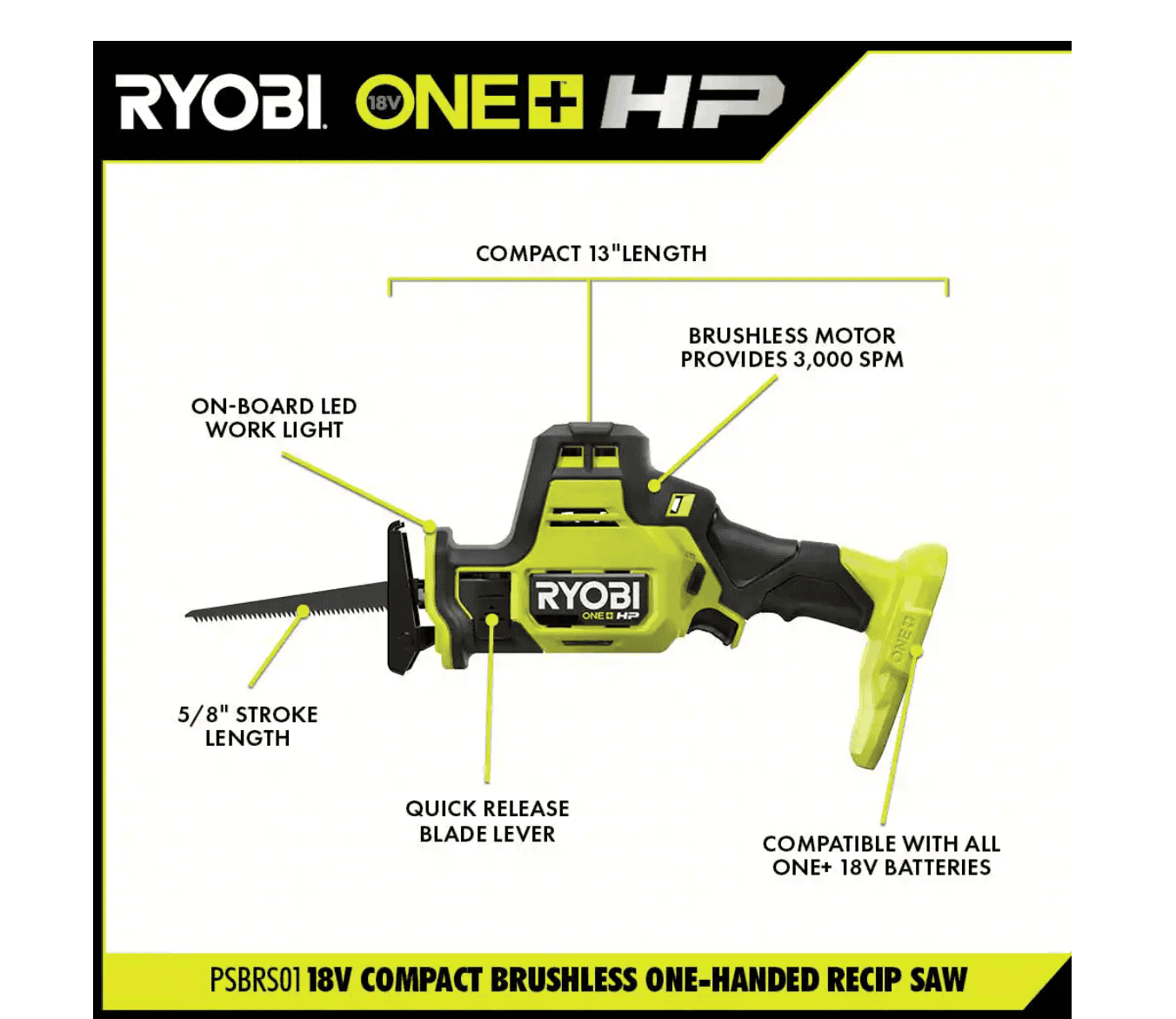 RYOBI PSBID01K-PSBRS01B ONE+ HP 18V Brushless Cordless Compact 1/4 in. Impact Driver and One-Handed Recip Saw Kit with (2) Batteries, Charger