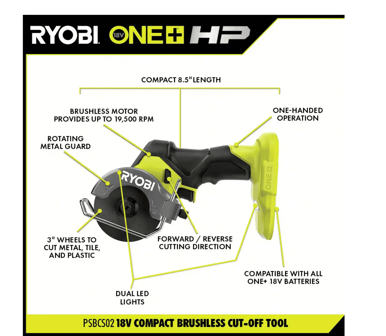 RYOBI PSBID01K-PSBCS02B ONE+ HP 18V Brushless Cordless Compact 1/4 in. Impact Driver and Cut-Off Tool, (2) 1.5 Ah Batteries, Charger, and Bag