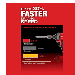 Milwaukee 2857-20 M18 FUEL ONE-KEY 18V Lithium-Ion Brushless Cordless 1/4 in. Hex Impact Driver (Tool-Only)