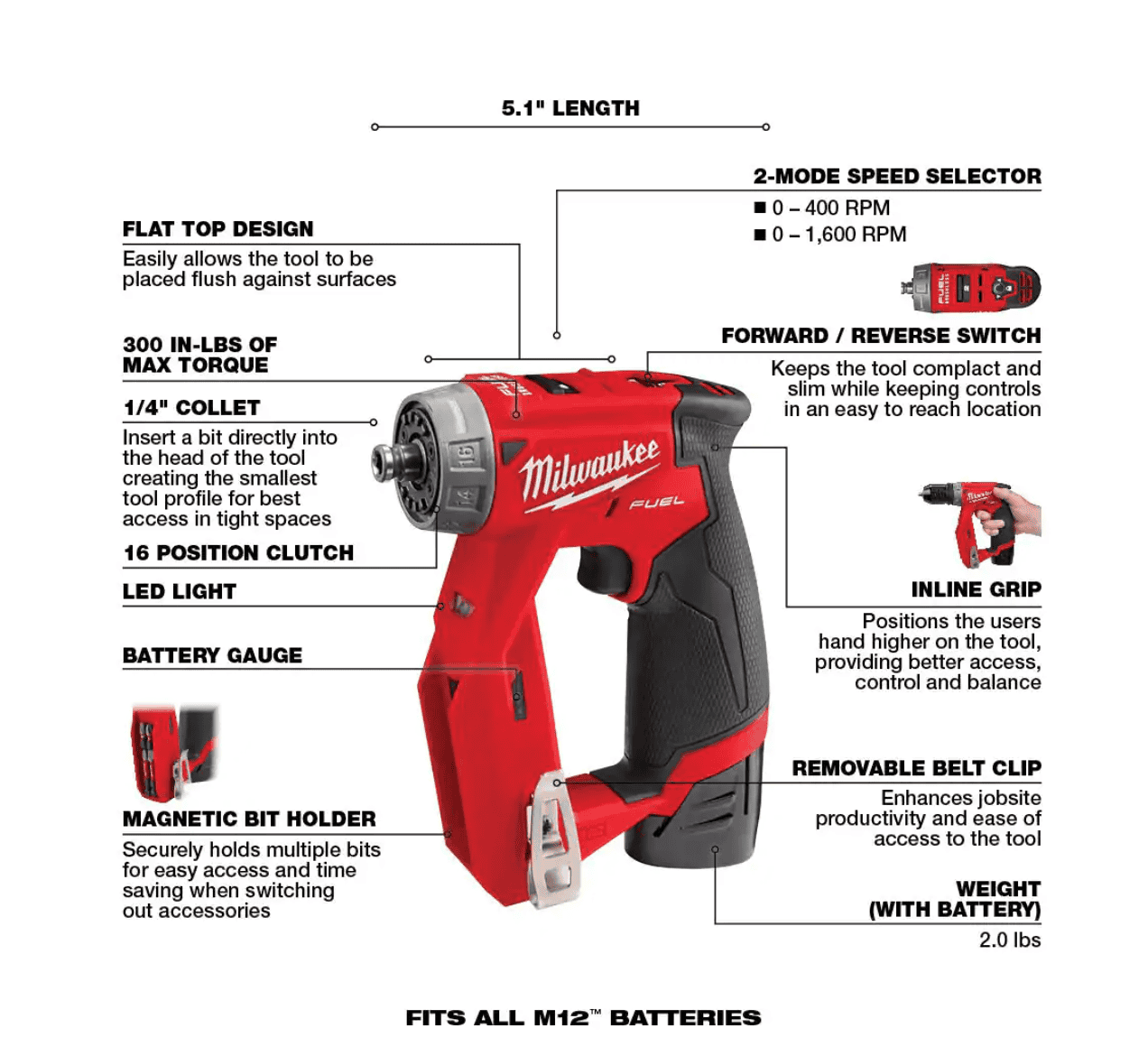 Milwaukee 2505-22-PO M12 FUEL 12V Lithium-Ion Brushless Cordless 4-in-1 Installation 3/8 in. Drill Driver Kit & 4-Tool Heads W/PACKOUT