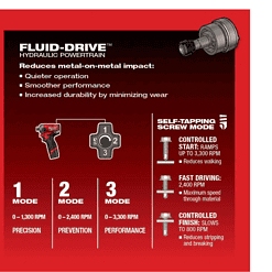 Milwaukee 2551-22-2364-20 M12 FUEL SURGE 12V Lithium-Ion Brushless Cordless 1/4 in. Hex Impact Driver Compact Kit with M12 Flood Light