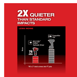 Milwaukee 2551-22-2540-20 M12 FUEL 12V Lithium-Ion Brushless Cordless SURGE 1/4 in. Hex Impact Driver and M12 23-Gauge Pin Nailer Combo Kit