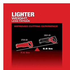 Milwaukee 2821-21 M18 FUEL 18V Lithium-Ion Brushless Cordless SAWZALL Reciprocating Saw Kit W/one 5.0 Ah Batteries, Charger and Case