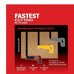 Milwaukee 2821-20 M18 FUEL GEN-2 18V Lithium-Ion Brushless Cordless SAWZALL Reciprocating Saw (Tool-Only)