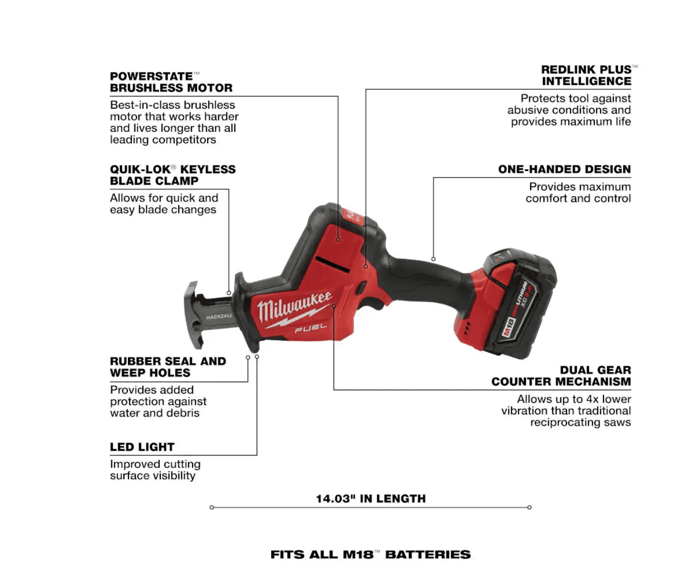 Milwaukee 2719-21 M18 FUEL 18V Lithium-Ion Brushless Cordless HACKZALL Reciprocating Saw Kit W/(1) 5.0Ah Batteries, Charger & Tool Bag
