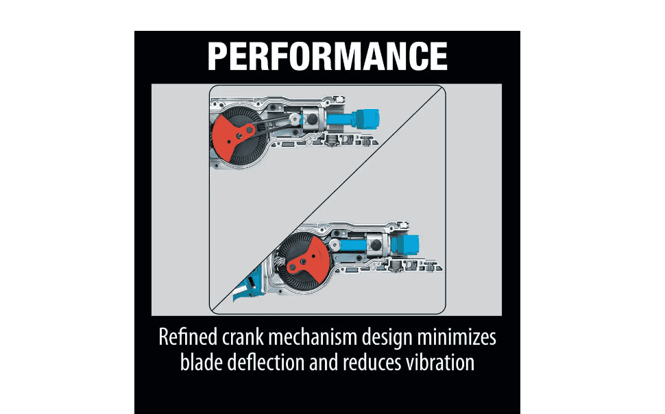 Makita Reciprocating Saw XRJ05Z 18-Volt LXT Lithium-Ion Brushless Cordless (Tool-Only)