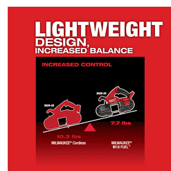 Milwaukee Band Saw 2829-20 M18 FUEL 18V Lithium-Ion Brushless Cordless Compact (Tool-Only)