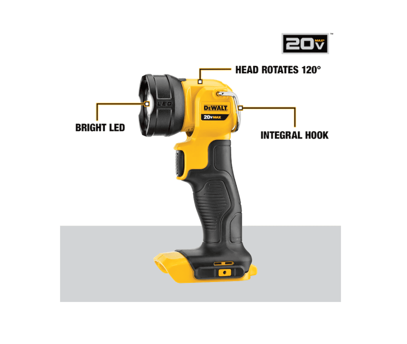 DEWALT DCKSS521D2 5-Tool 20-Volt Max Brushless Power Tool Combo Kit with Soft Case (2-Batteries and charger Included) - Image 5