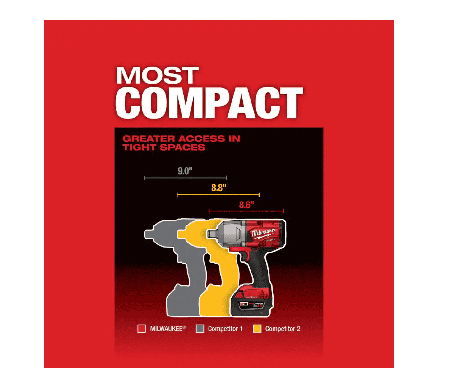 Milwaukee 2864-20 M18 FUEL ONE-KEY 18V Lithium-Ion Brushless Cordless 3/4 in. Impact Wrench with Friction Ring (Tool-Only)