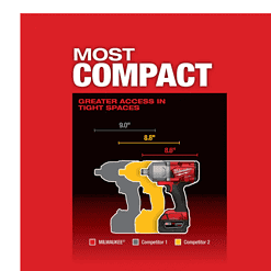 Milwaukee 2864-20-48-11-185 M18 FUEL ONE-KEY 18V Lithium-Ion Brushless Cordless 3/4 in. Impact Wrench w/ Friction Ring & M18 5.0 Ah Battery