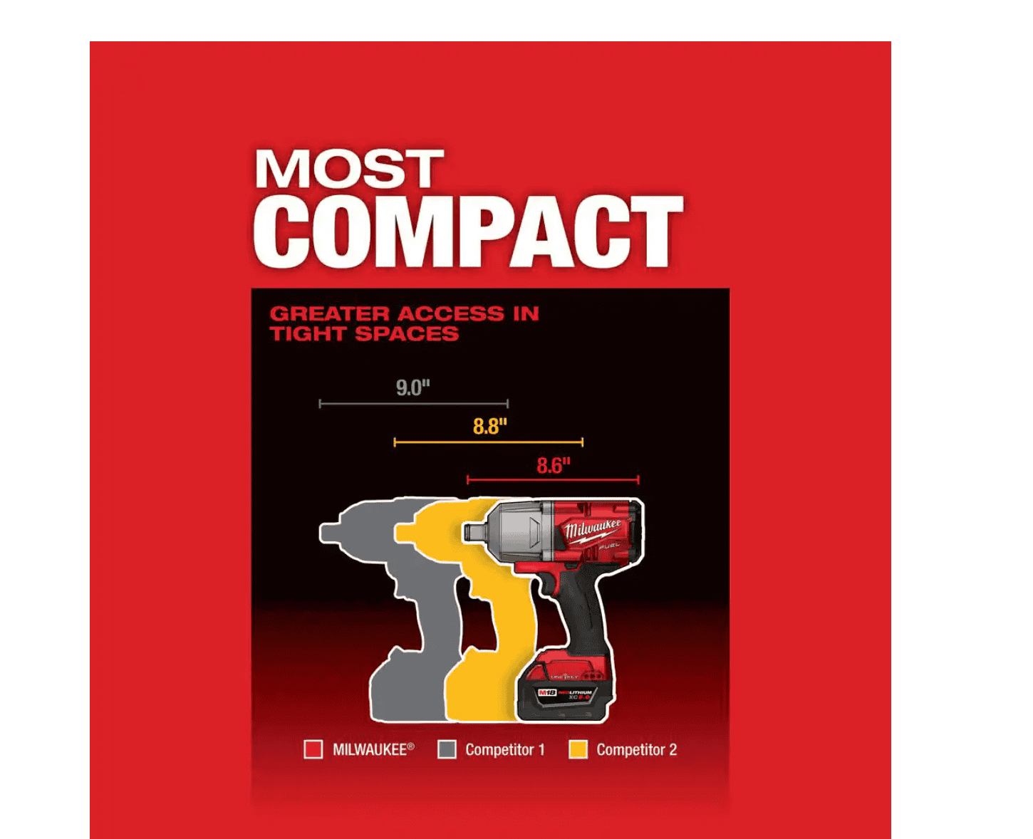 Milwaukee 2864-20-48-11-185 M18 FUEL ONE-KEY 18V Lithium-Ion Brushless Cordless 3/4 in. Impact Wrench w/ Friction Ring & M18 5.0 Ah Battery