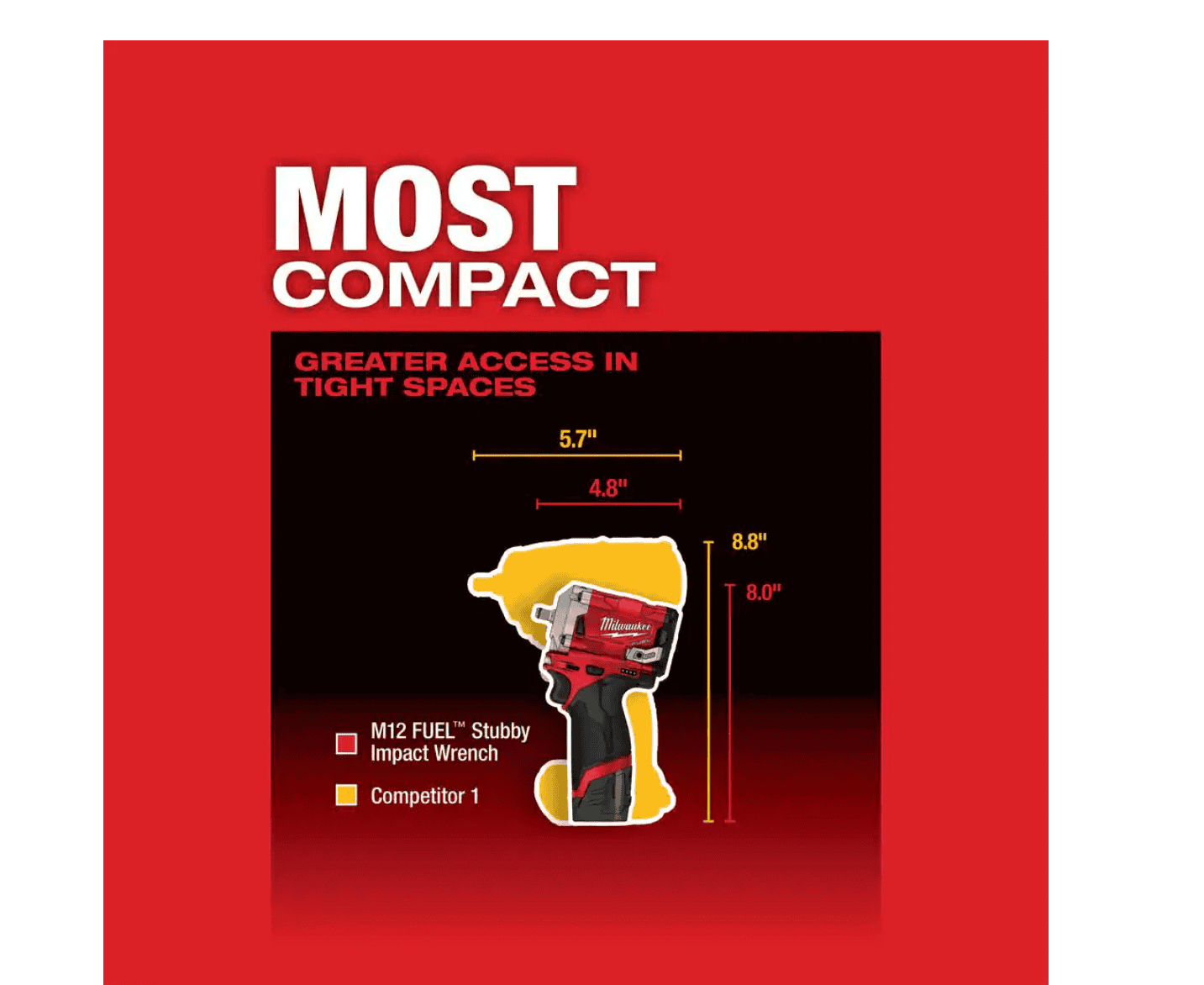 Milwaukee 2554-20-2564-20-2567-20 M12 FUEL 12V Li-Ion Brushless Cordless Stubby 3/8 in