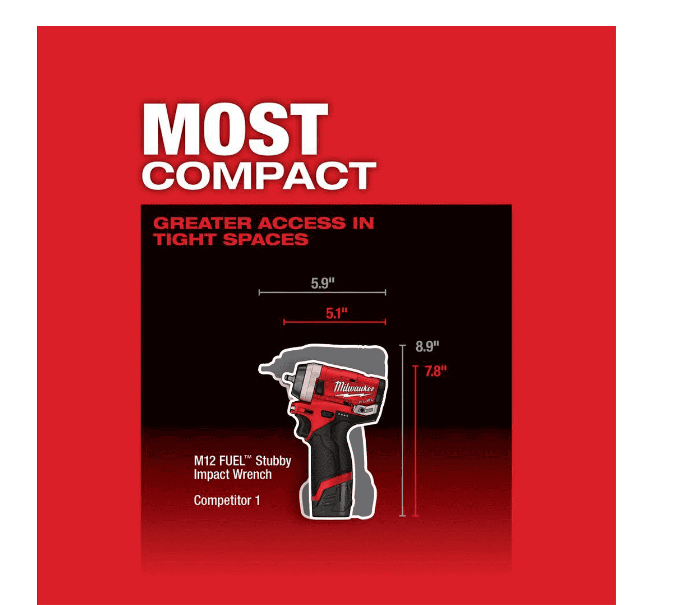 Milwaukee 2552-22 M12 FUEL 12V Lithium-Ion Brushless Cordless Stubby 1/4 in. Impact Wrench Kit with One 4.0 and One 2.0Ah Batteries