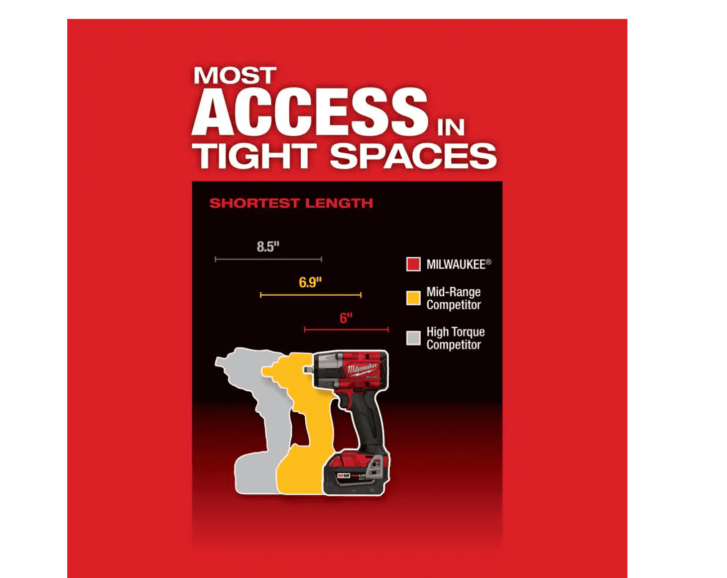 Milwaukee 2960-20-49-16-2960 M18 FUEL 18V Lithium-Ion Mid Torque Brushless Cordless 3/8 in. Impact Wrench with Friction Ring, Protective Boot