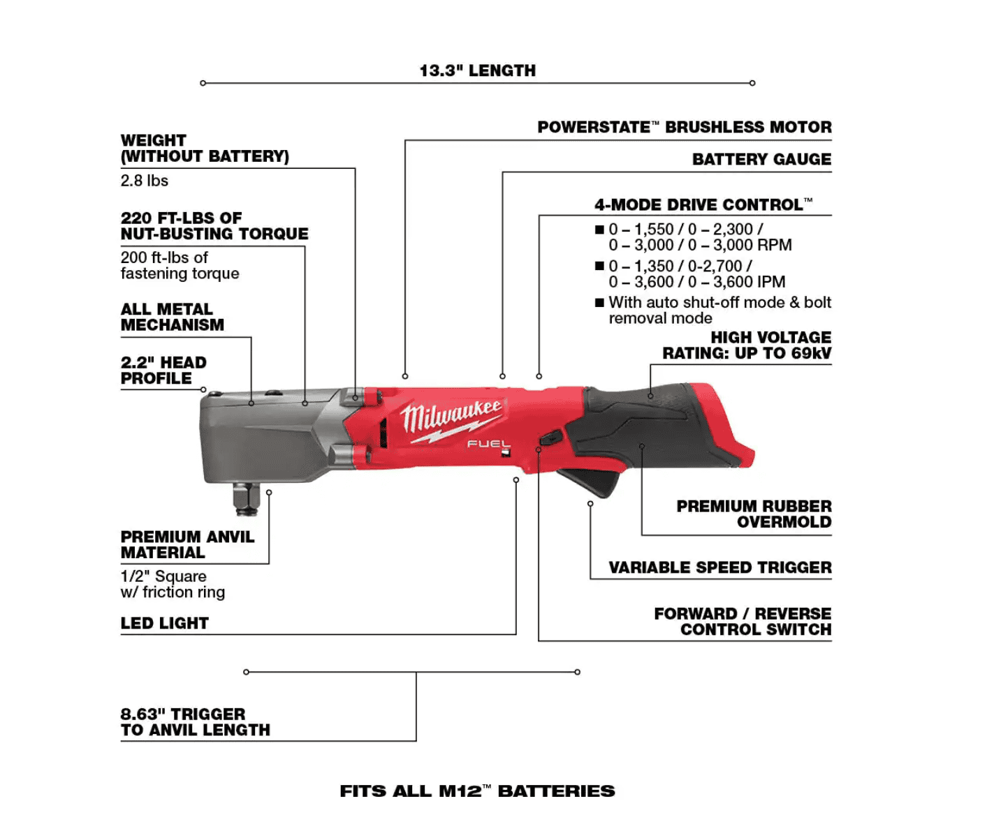 Milwaukee 2564-22-2565-20 M12 FUEL 12V Lithium-Ion Brushless Cordless 3/8 in. and 1/2 in. Right Angle Impact Wrench Kit (2-Tool)