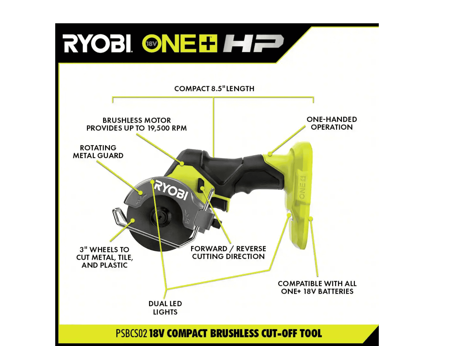 RYOBI PSBCK01K-PSBCS02B ONE+ HP 18V Brushless Cordless Compact 1/2 in. Drill/Driver, Impact Driver, Cut-Off Tool, (2) Batteries, Charger, Bag