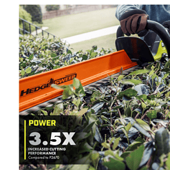 RYOBI P21120-HDG ONE+ HP 18V Brushless 110 MPH 350 CFM Cordless Jet Fan Leaf Blower