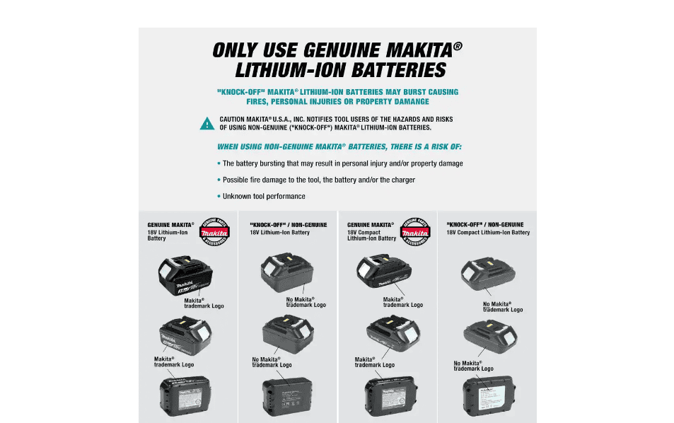 Makita DC40RA 40V Max XGT Rapid Optimum Charger