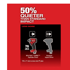 Milwaukee 2760-22 M18 FUEL SURGE 18V Lithium-Ion Brushless Cordless 1/4 in. Hex Impact Driver Compact Kit with Two 5.0 Ah Batteries