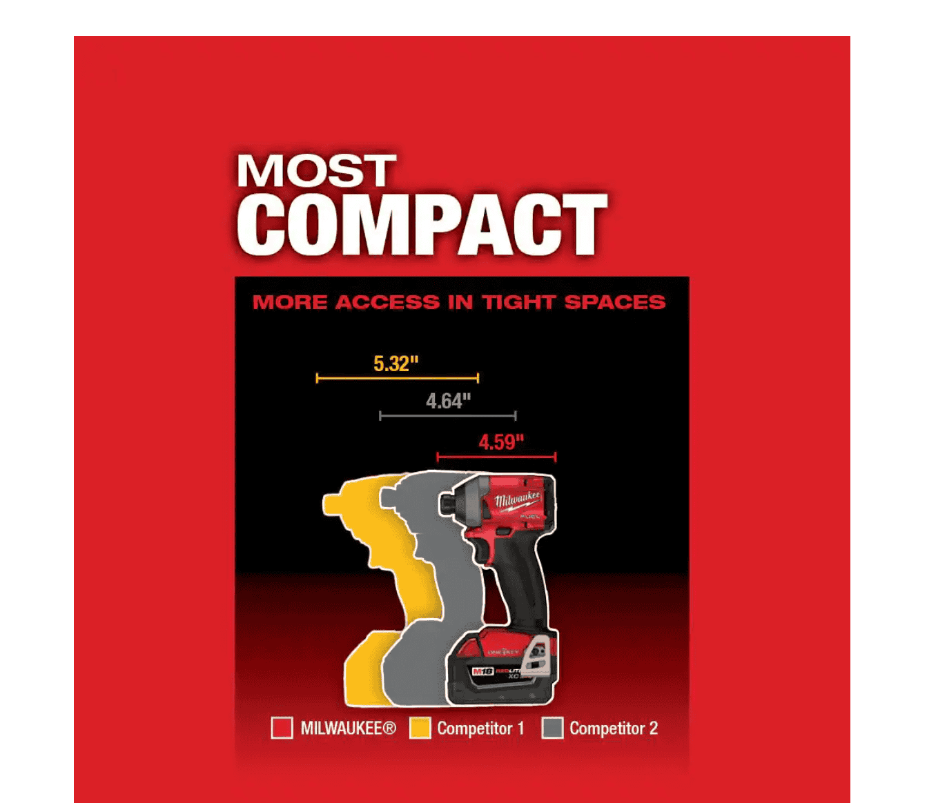 Milwaukee 2857-20 M18 FUEL ONE-KEY 18V Lithium-Ion Brushless Cordless 1/4 in. Hex Impact Driver (Tool-Only)