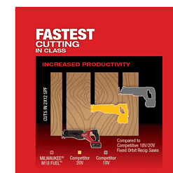 Milwaukee 2821-21 M18 FUEL 18V Lithium-Ion Brushless Cordless SAWZALL Reciprocating Saw Kit W/one 5.0 Ah Batteries, Charger and Case