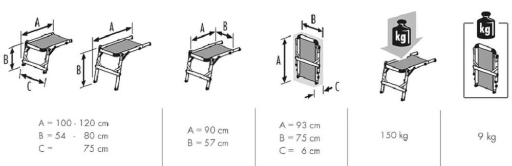 Hailo Aluminum 29.52-in Platform For Ladders - Image 7