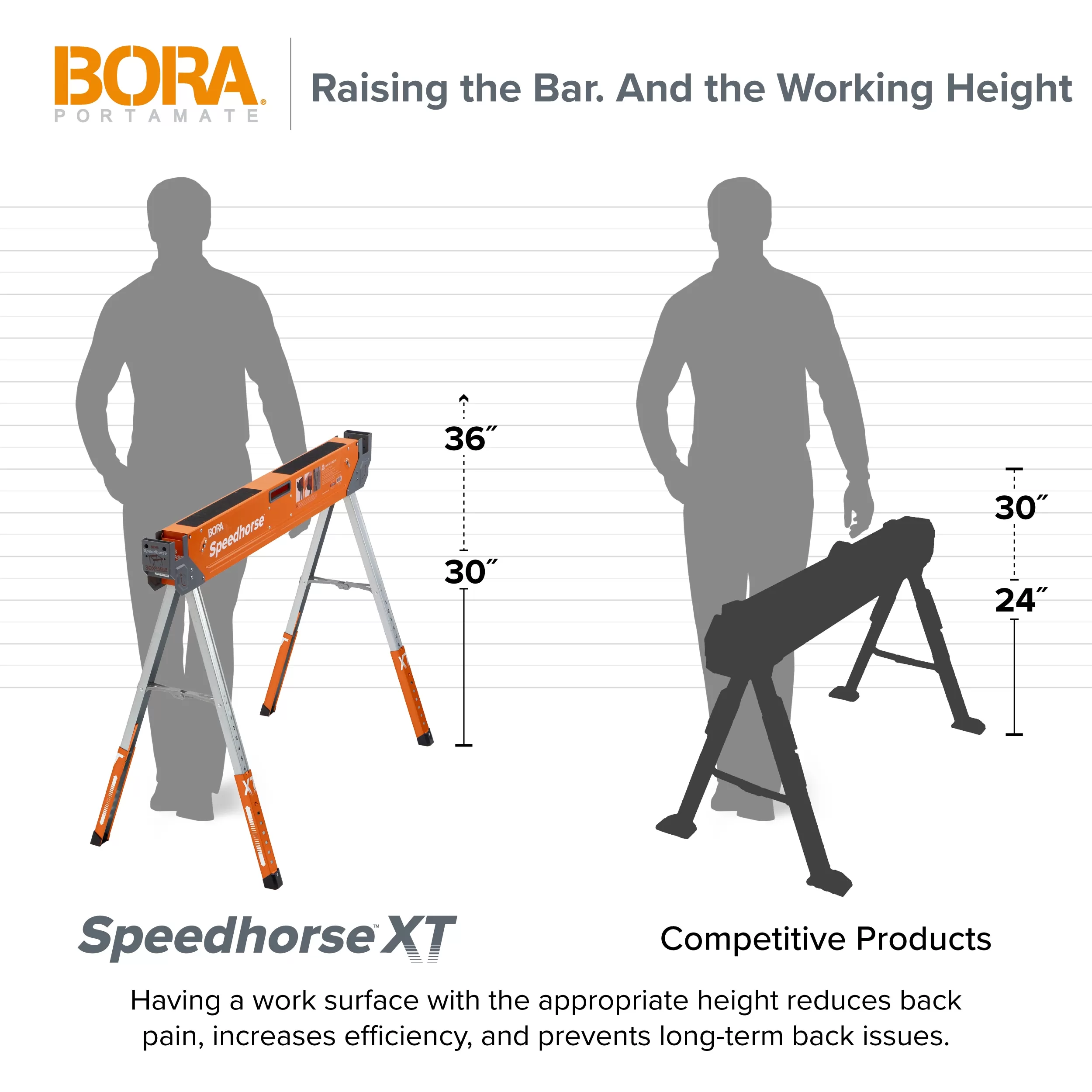 BORA 2-Pack 3-in W x 36-in H Adjustable Steel Saw Horse (1500-lb Capacity) - Image 5
