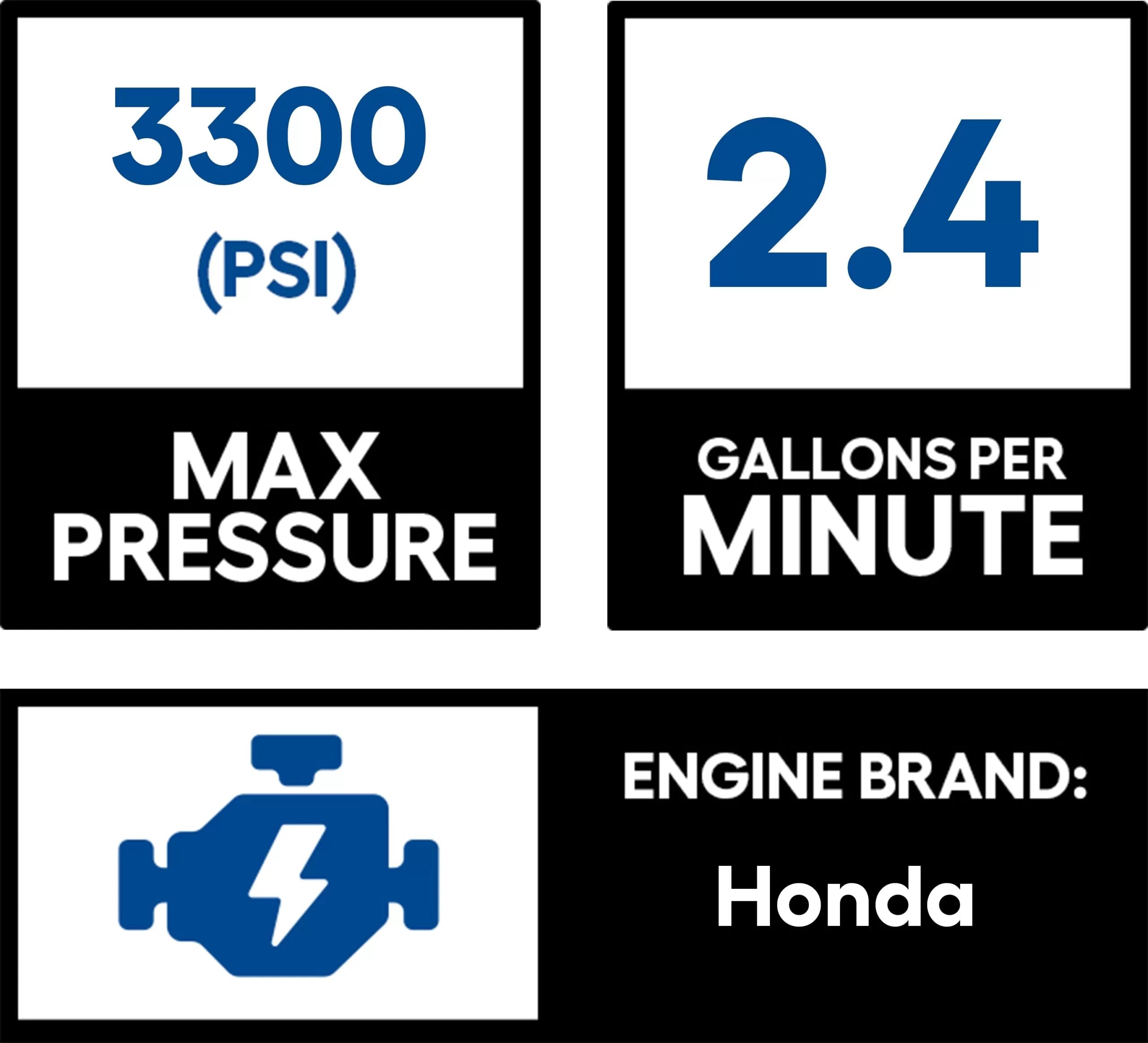CRAFTSMAN CMXGWFN061113 3300 PSI 2.4-Gallon-GPM Cold Water Gas Pressure Washer (CARB) - Image 4